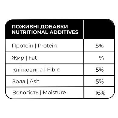 Ласощі для собак WAUDOG Treats Dental Паличка для чистки зубів з м&rsquo;ятою та водоростями, 60 г 4459 - онлайн-зоомагазин Хвіст і Дракон